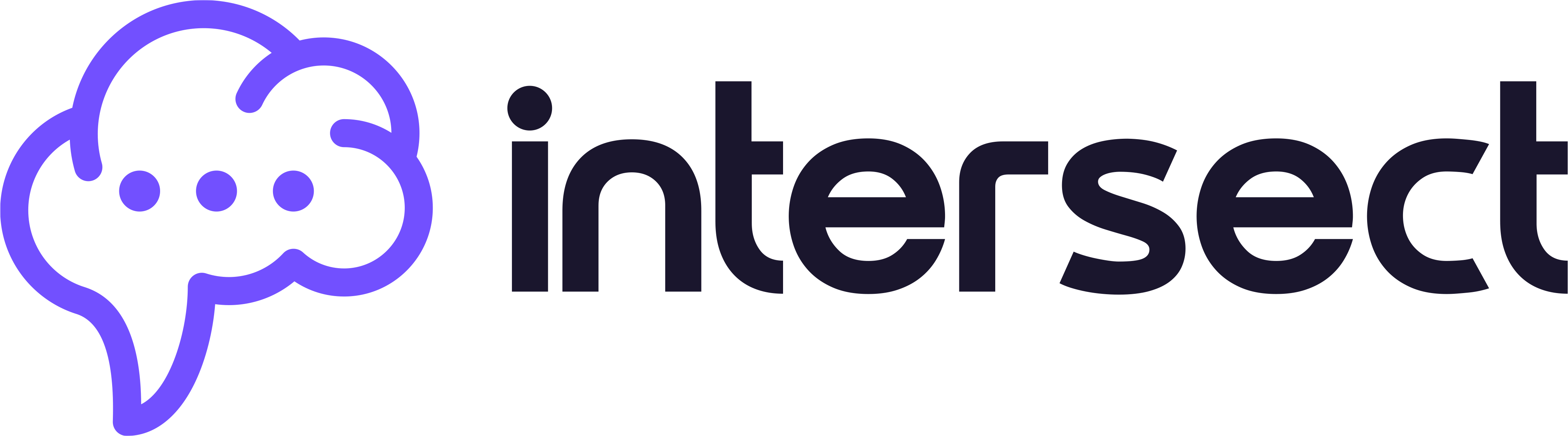 Intersect